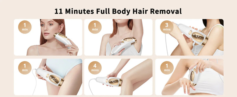 IPL Hair Removal Device – Unlimited Flashes, 9 Gears, Ice-Cooling Painless Electric Depilator for Men & Women