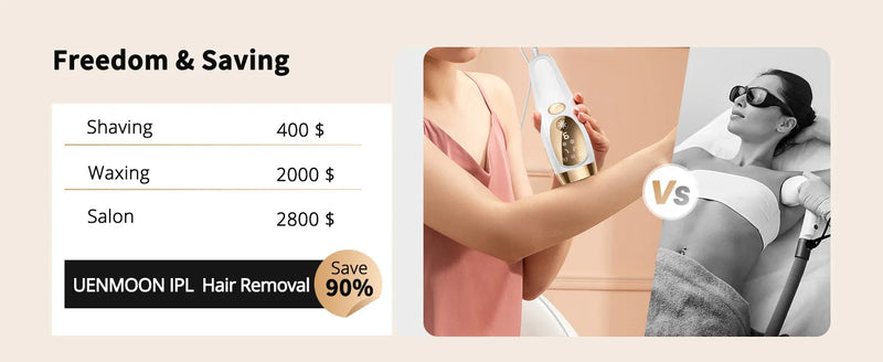 IPL Hair Removal Device – Unlimited Flashes, 9 Gears, Ice-Cooling Painless Electric Depilator for Men & Women