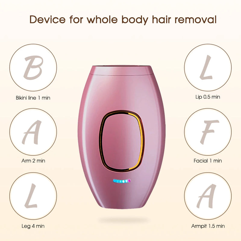 Pulse IPL Women's Epilator – 500,000 Flashes Body & Bikini Laser Hair Removal Shaver for Home Use